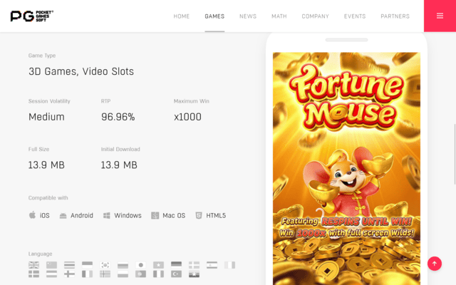 Informações do jogo Fortune Mouse: tipo, RTP, compatibilidade
